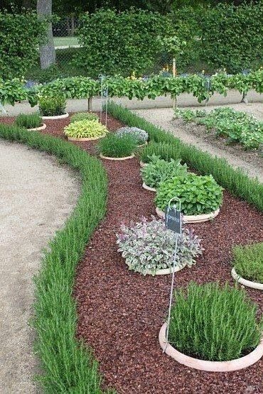 Formal Herb Garden