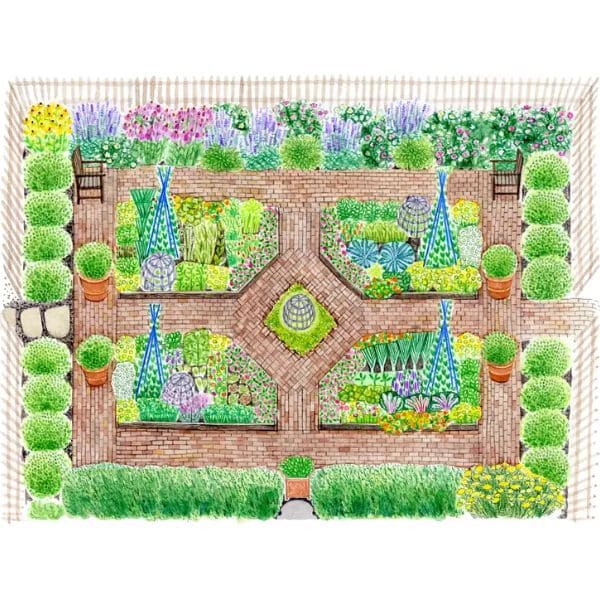 French-Inspired Kitchen Garden Plan