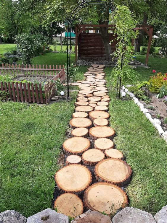 Log Slice Pathway