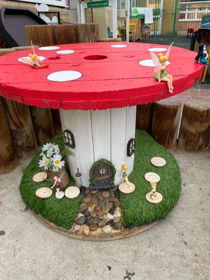 20 Creative Projects You Can Make with Recycled Cable Spools