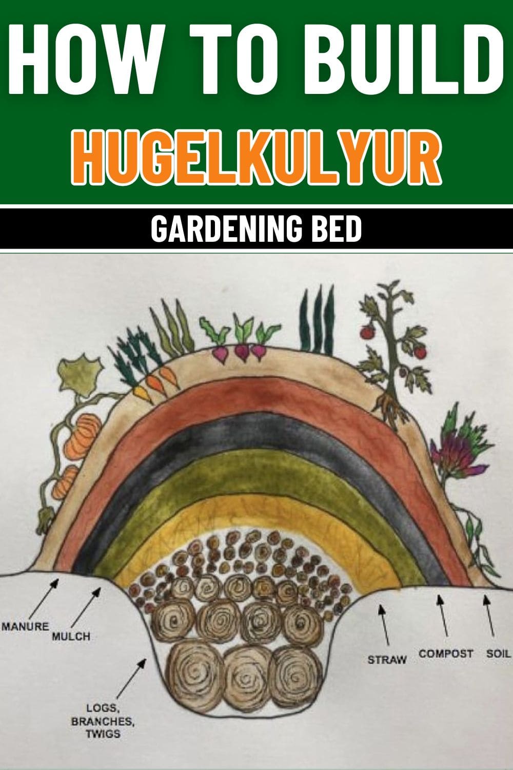 How to Build A Hugelkultur Gardening Bed That Feeds Itself And Thrives For Years