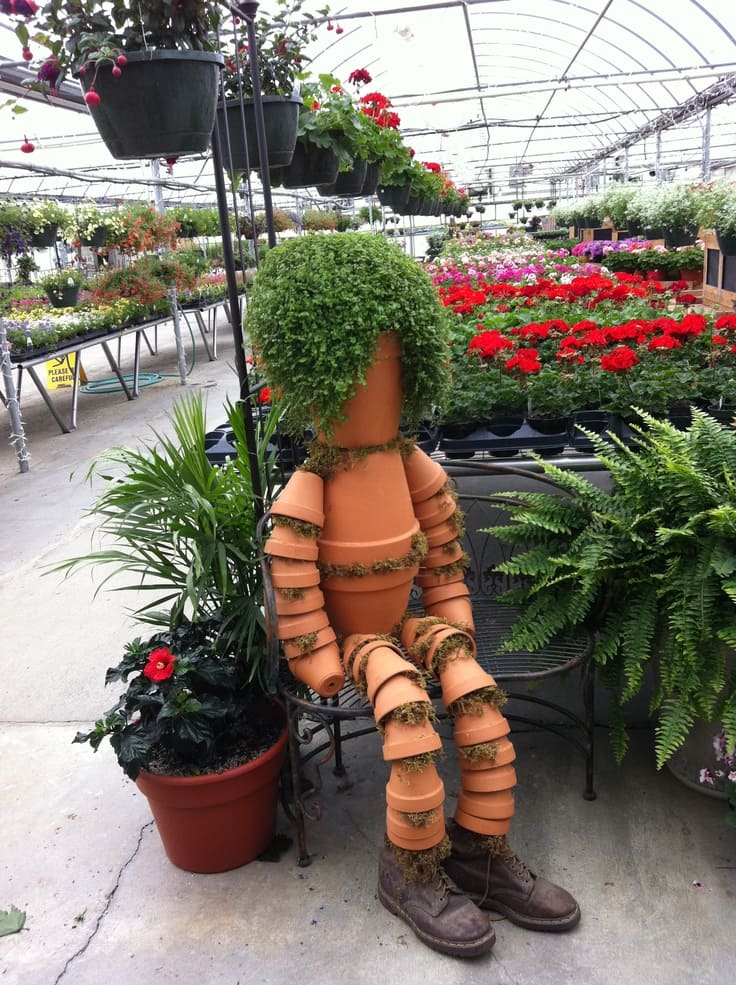 Terracotta Pot Person Planter