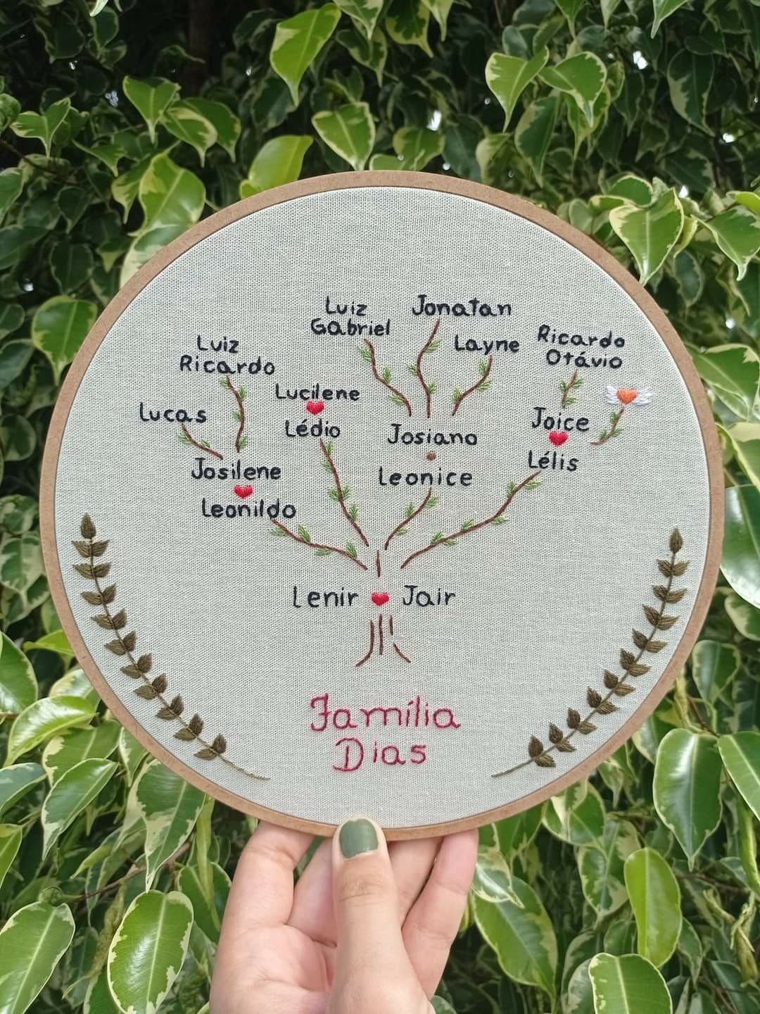 Family Tree Embroidery Hoop 1