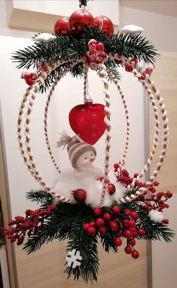 Snowman Globe with Red Accents