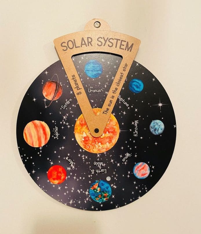 Rotating Solar System Wheel Chart