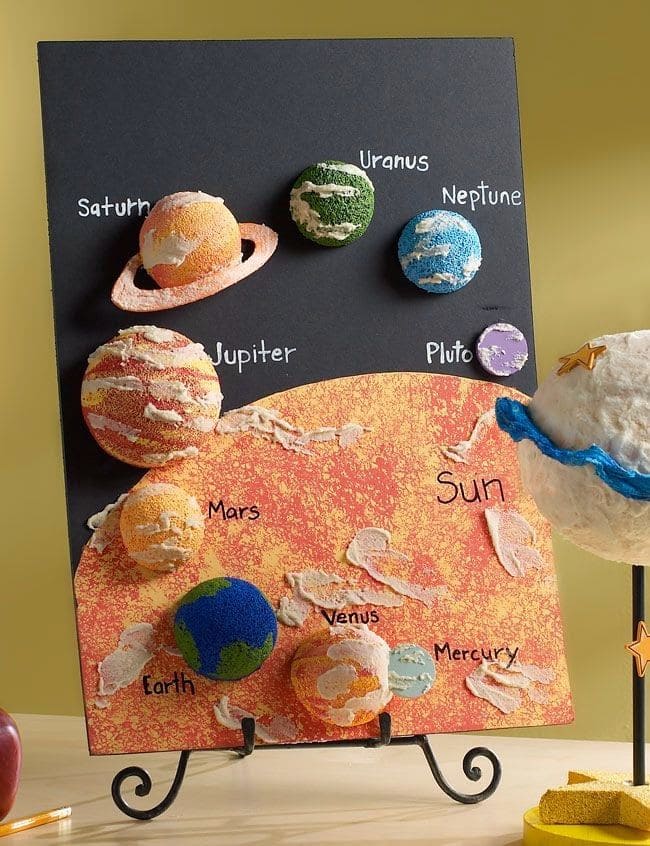 Textured Foam Solar System Board