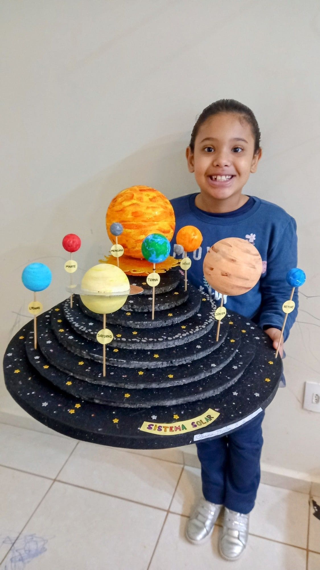 Tiered Solar System Orbit Display