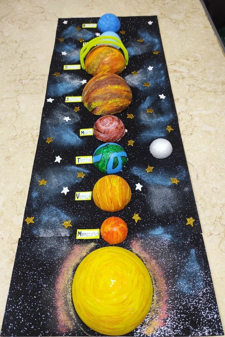 Vertical Solar System Foam Board